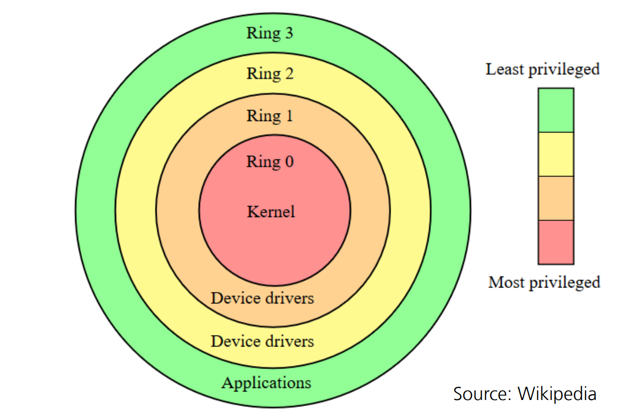image-20240728102058334