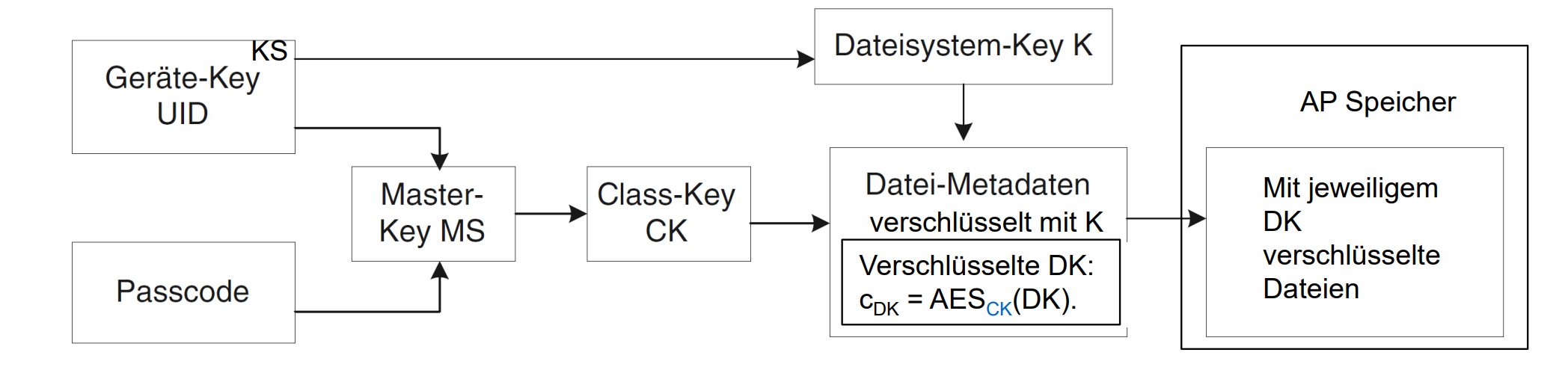 image-20240928150325842