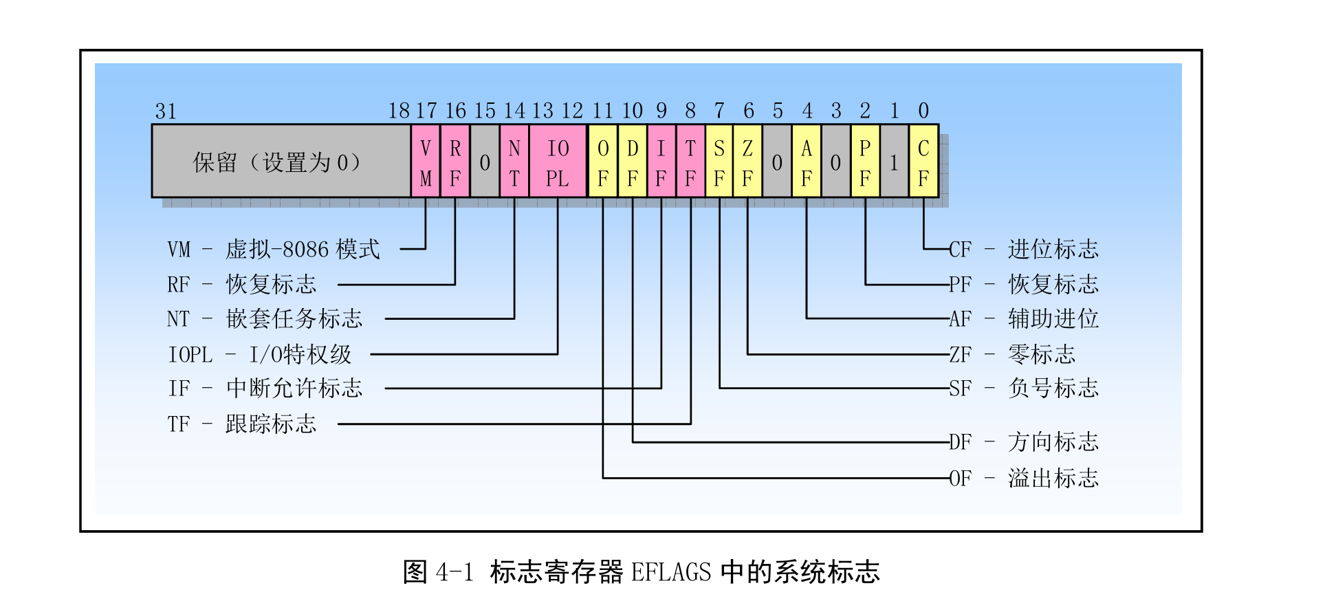 image-20241231153055863