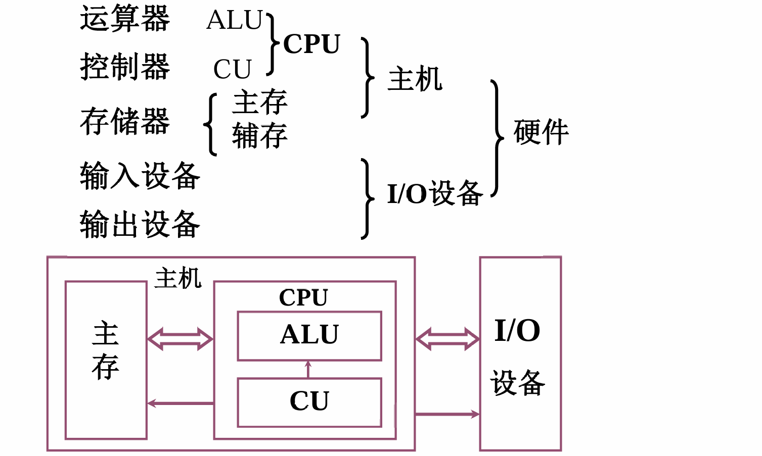 image-20250330110412805