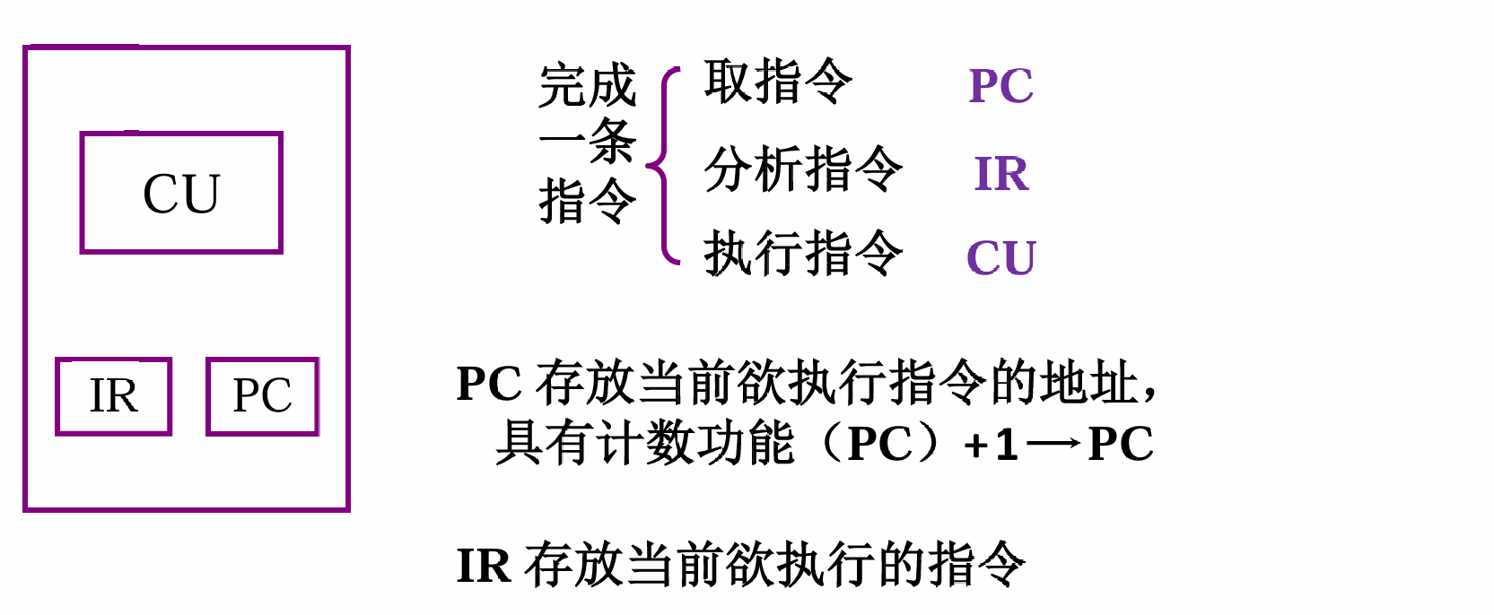 image-20250330110701305