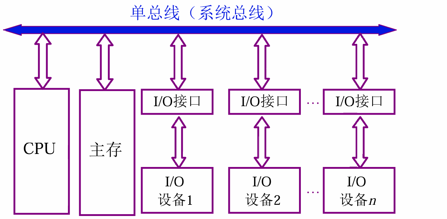 image-20250330111310171