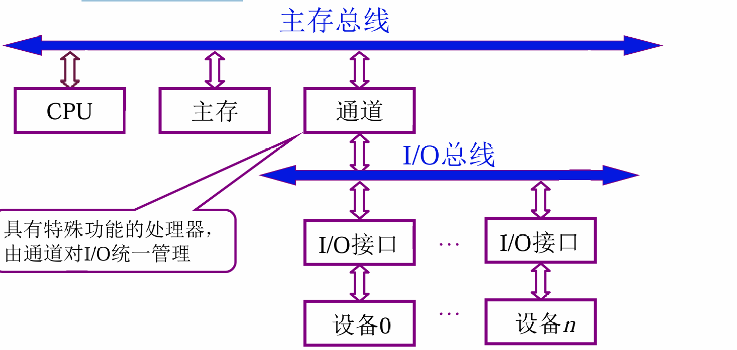 image-20250330111324525
