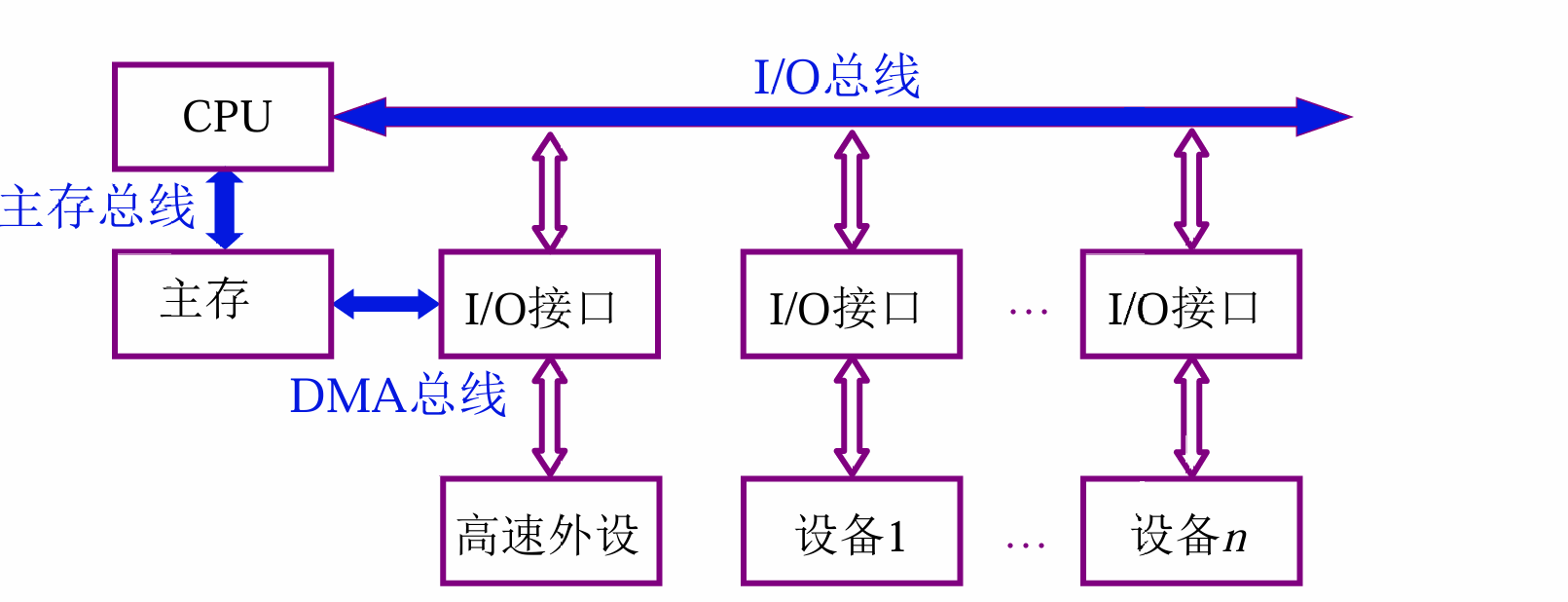 image-20250330111341037