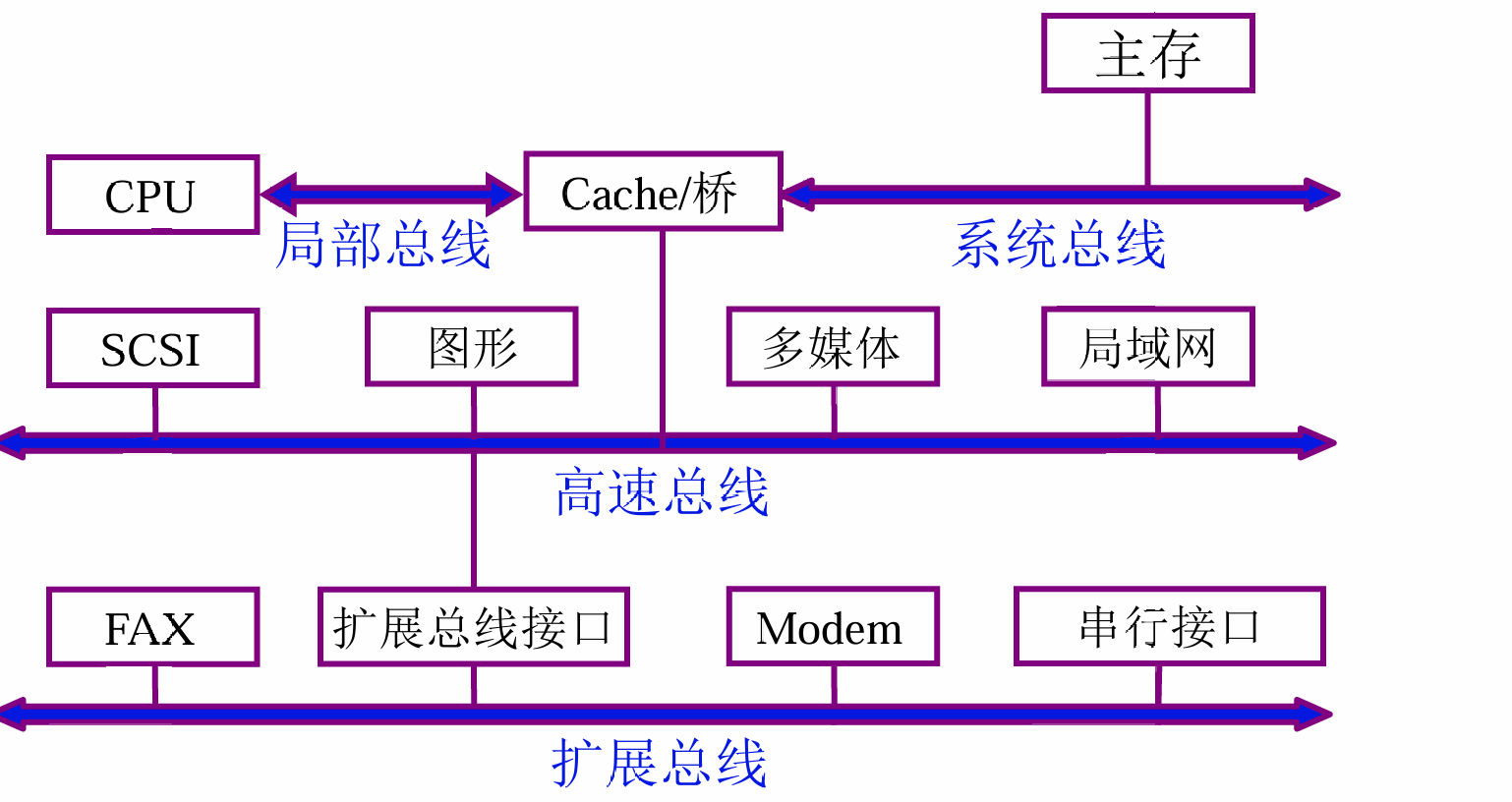image-20250330111357643