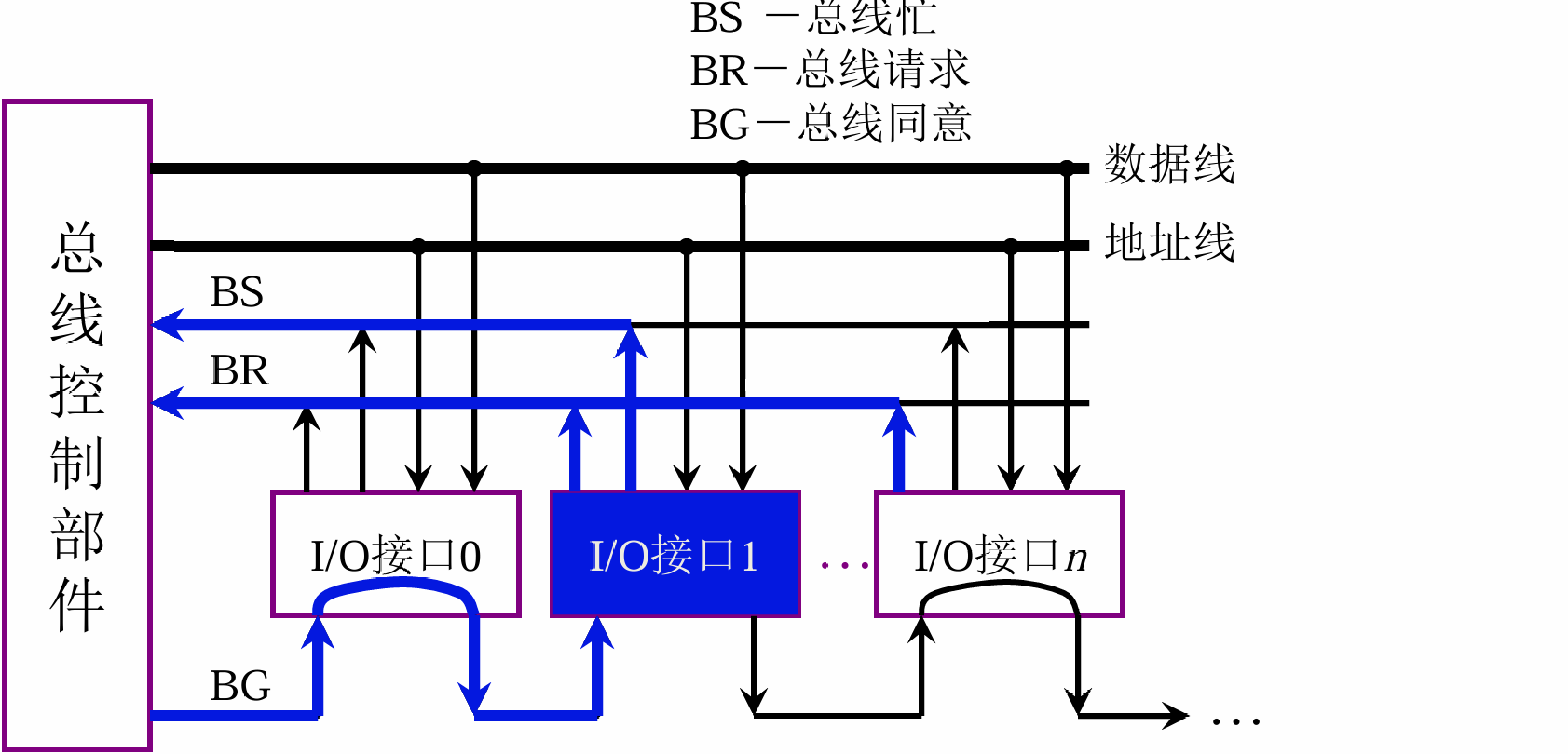 image-20250330111432807