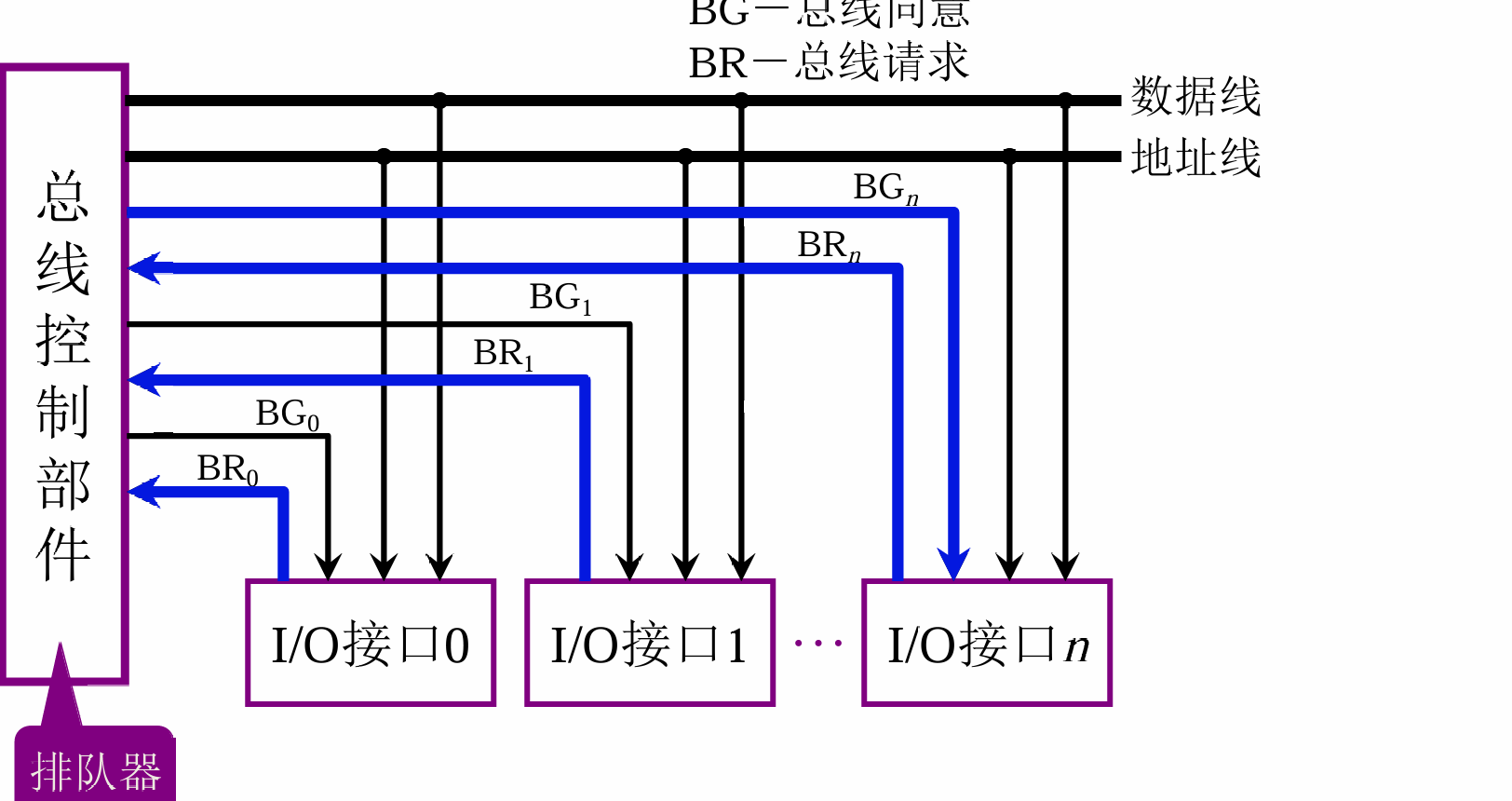 image-20250330111530018