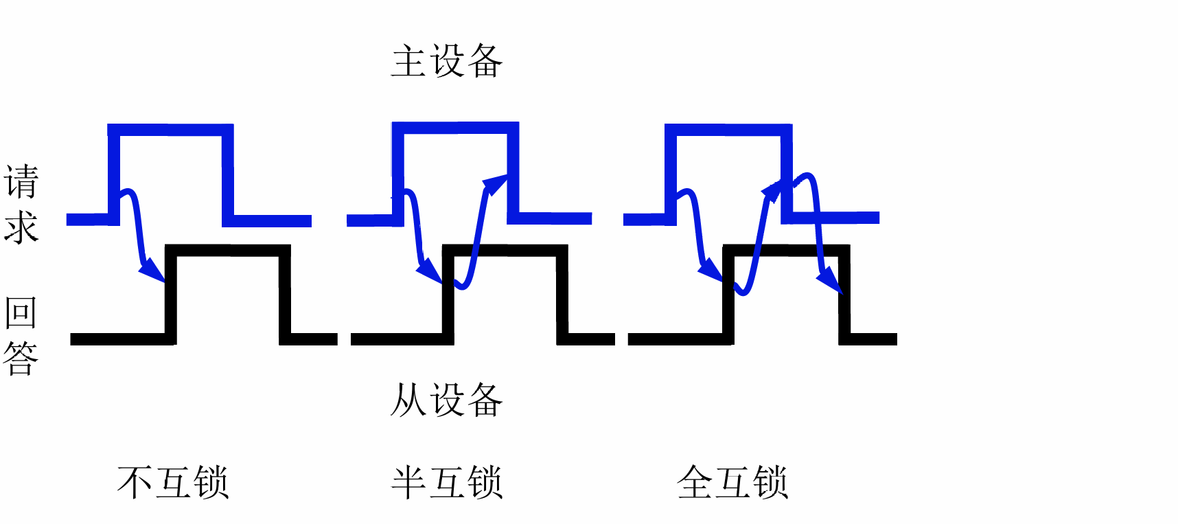 image-20250330111643627