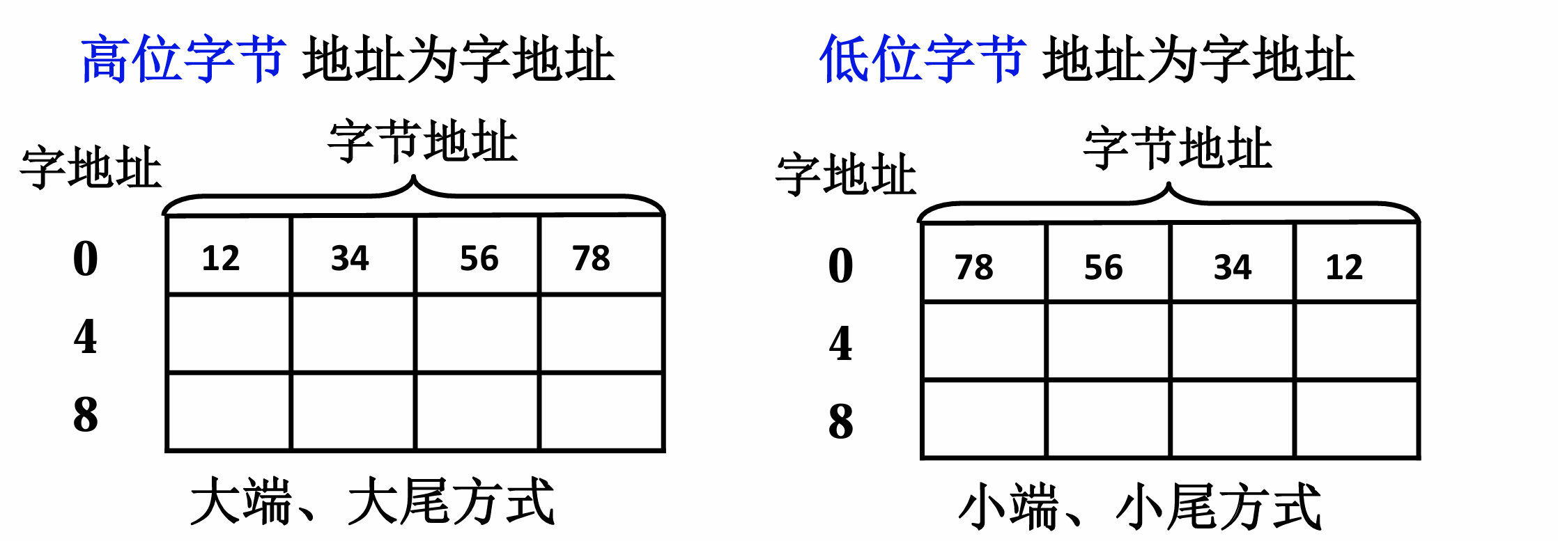 image-20250331151925710