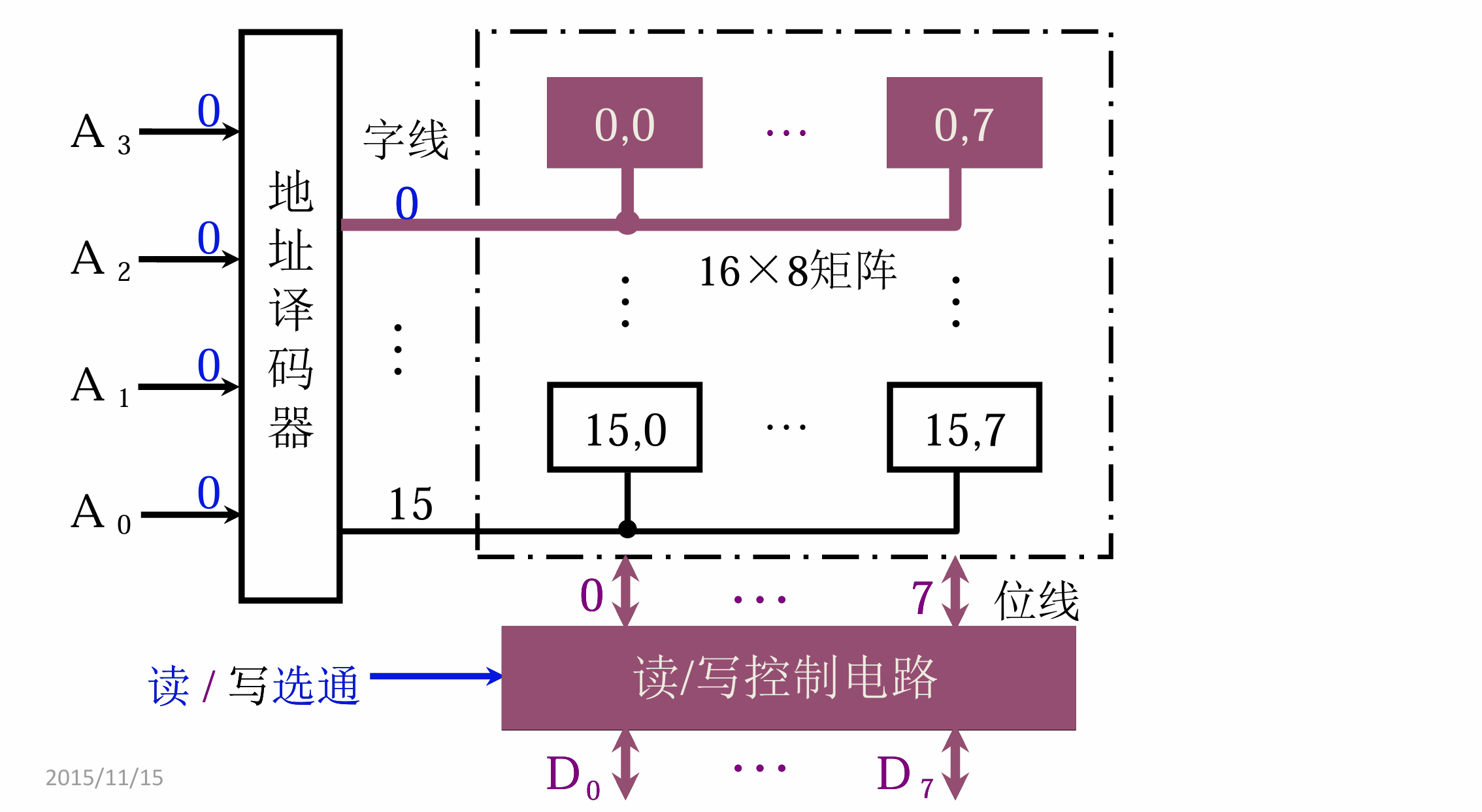 image-20250331153316368