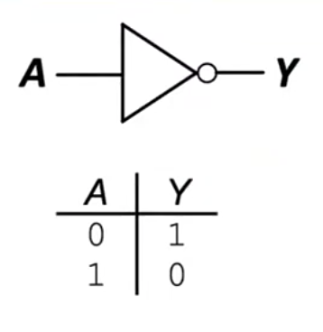 image-20250620142217429