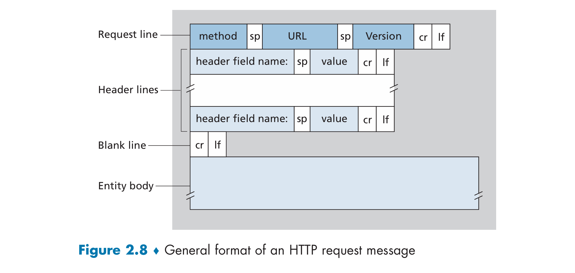 image-20250716183657680