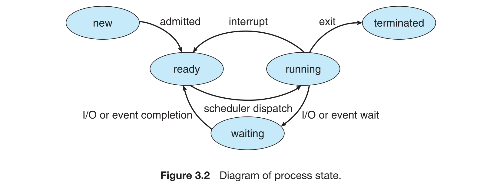 image-20250717181828382