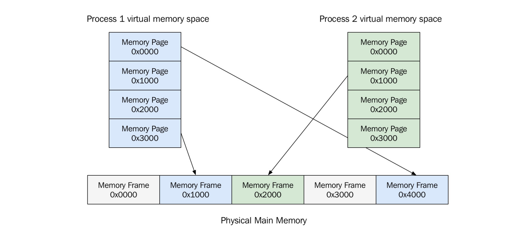 image-20250717203926581