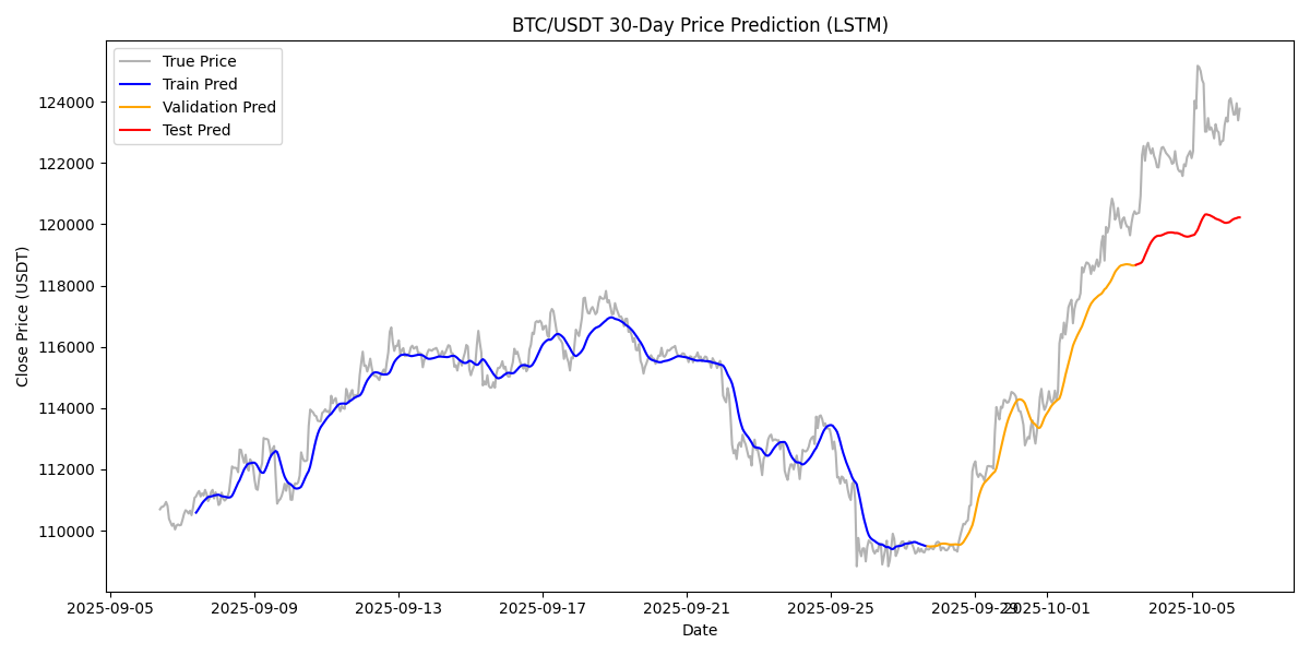 image-20251006233533685